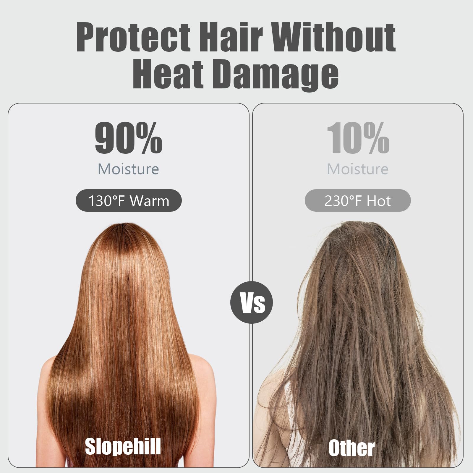 slopehill 160,000 RPM Professional Hair Dryer - 0.8lb Ultra-Lightweight, 6 Billion Ion Technology for 98% Frizz Reduction, AI Smart-Temp Control, Magnetic Attachments for All Hair Types