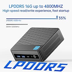 AOOSTAR GEM12 AMD Ryzen 7 8845HS Mini PC