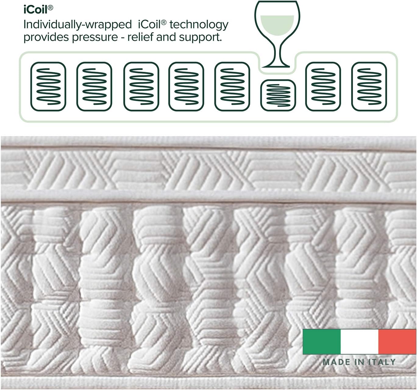 ZINUS 12 Inch Euro Top Pocket Spring Hybrid Mattress / Pressure Relief / Pocket Innersprings for Motion Isolation / Bed-in-a-Box, Queen: Furniture & Decor
