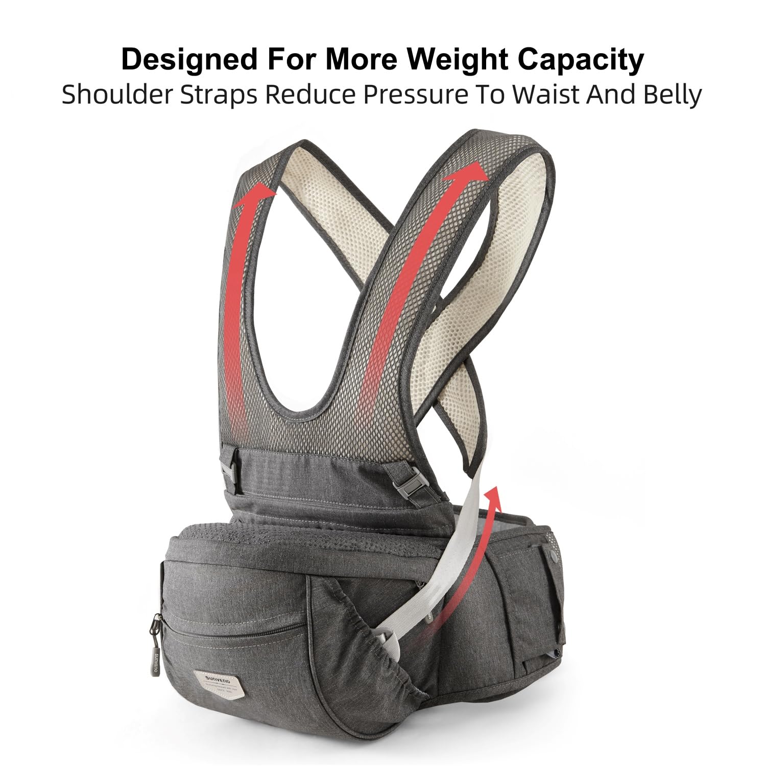 SUNVENO Ergonomic Hip Seat Baby Carrier with Detachable Double Shoulder Straps, Waist & Back Relief, Breathable Mesh, Non-Slip Seat + Storage Pockets, Fits Infants & Toddlers 0-36 M up to 45 lbs