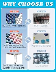 Meothan Northern Lights Diamond Painting Kits for