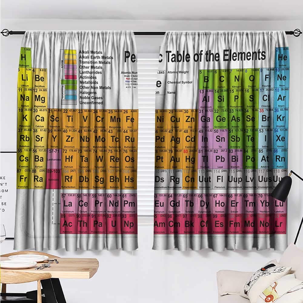 Amazon Com Davishouse Periodic Table Sliding Curtains Kids