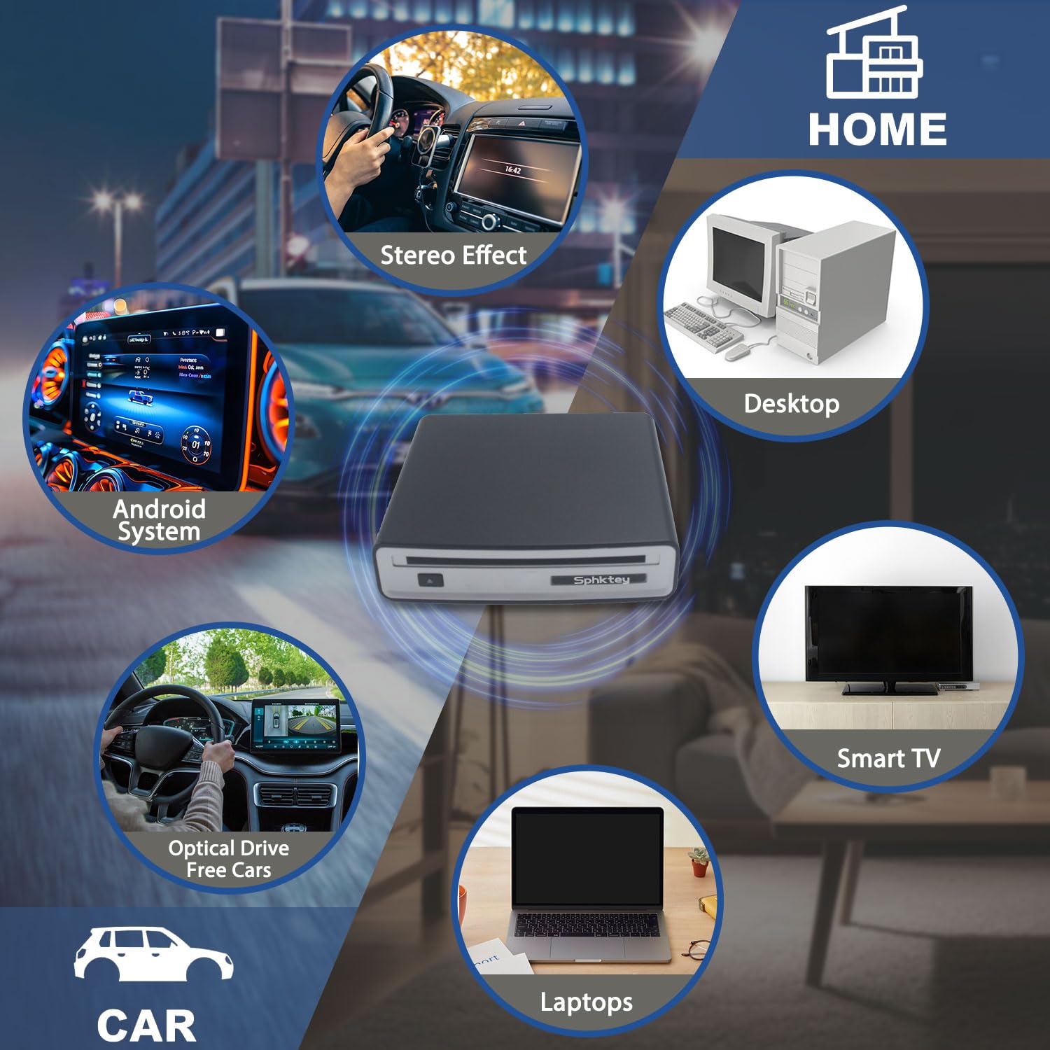 External Portable Car USB or AUX Connected CD Player, DC 5V,Plug and Play, Suitable for Various Cars, Outdoor Speakers, PC and TV