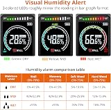 Proster Pinless Moisture Meter with Backlit LCD, 4 Modes, 19mm Depth view 4