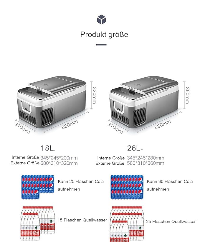 Compresor eléctrico, caja de refrigeración, caja de refrigeración ...