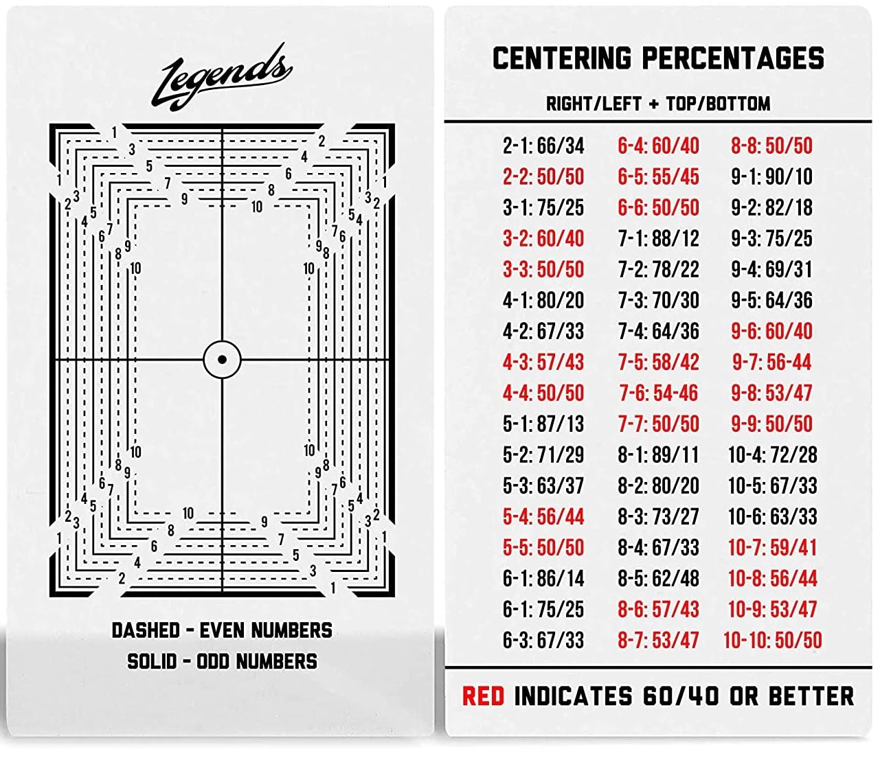 Legends Card Grading Centering Tool by Envy Born Games | Cleaning Cloth Kit Material for PSA - BGS