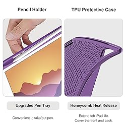 iPad 9th Generation Case with Keyboard 10.2 inch, 7