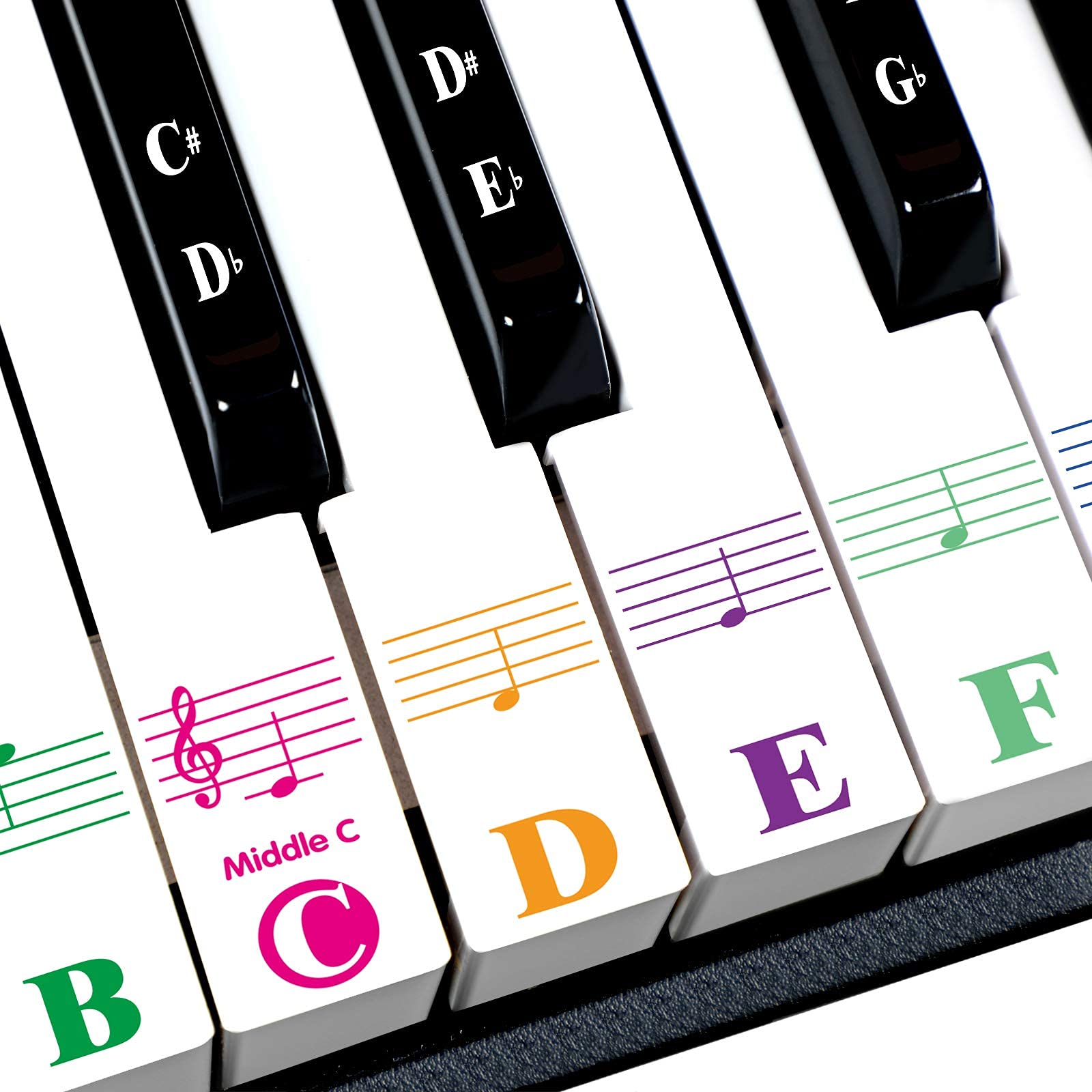 Piano Stickers for Beginners, Piano Keyboard Stickers for 88/61/64/49/37 Keys, Multi-color Big Bold Letters, Transparent Thinner Material Full Set for White and Black Keys