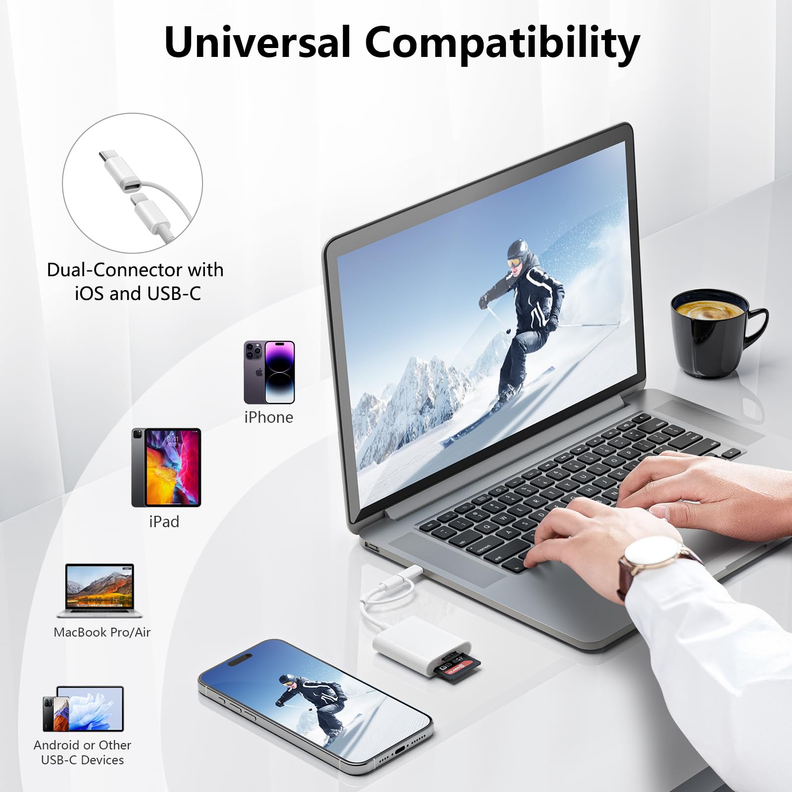SD Card Reader for iPhone iPad Camera,Dual Card Slot Memory Card Reader Supports SD and TF Card Trail Camera Viewer SD Card Adapter Portable Micro SD Card Reader No Application Required Plug and Play