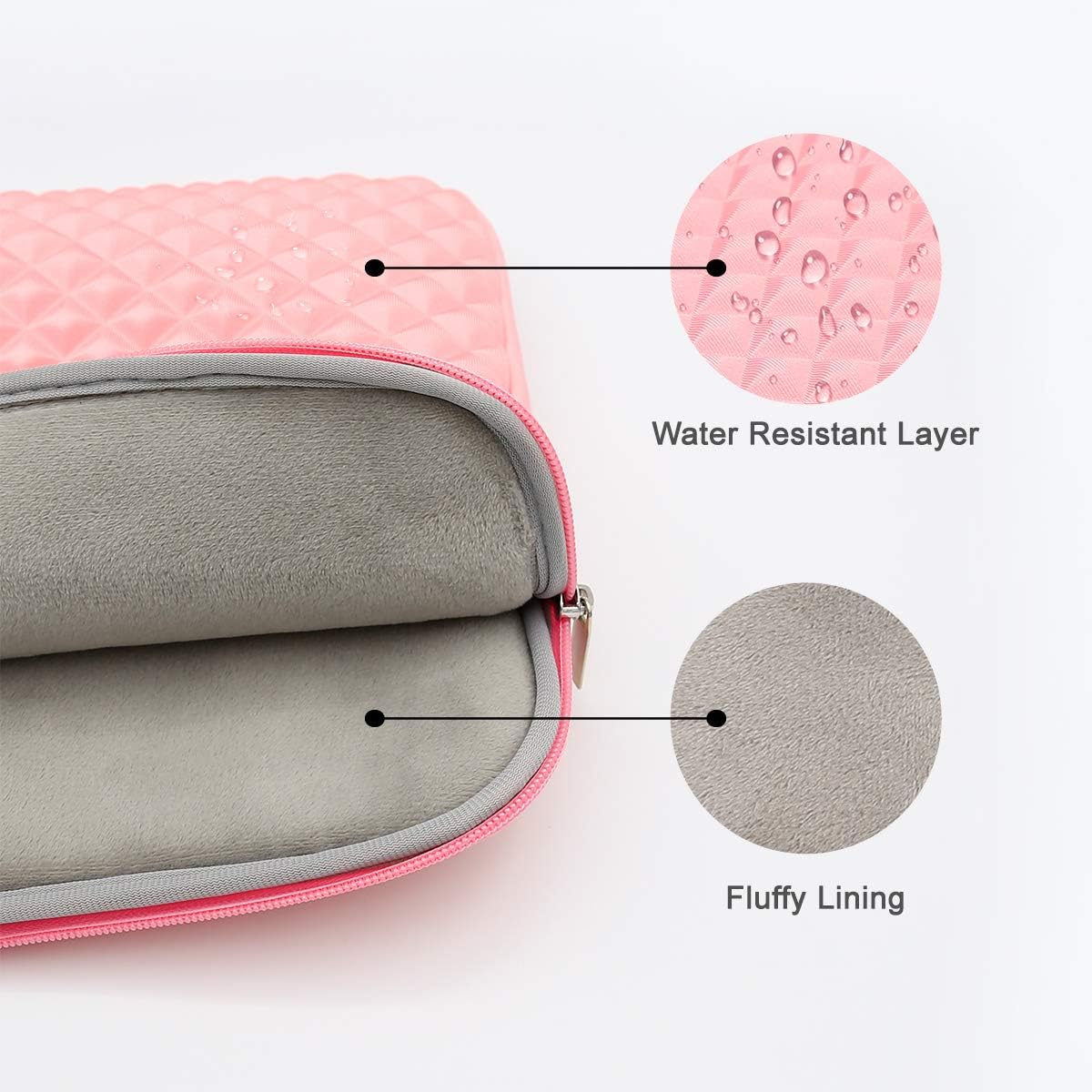 RAINYEAR 14 Inch Laptop Sleeve Diamond Foam Shock Resistant Padded Case Fluffy Lining Protective Zipper Cover Carrying Bag Compatible with 14" Notebook Computer Tablet Chromebook(Pink) - Image 5