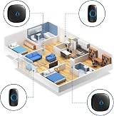 SECRUI Wireless Doorbell 1000ft IP55 Waterproof 58 Melodies Receiver view 7