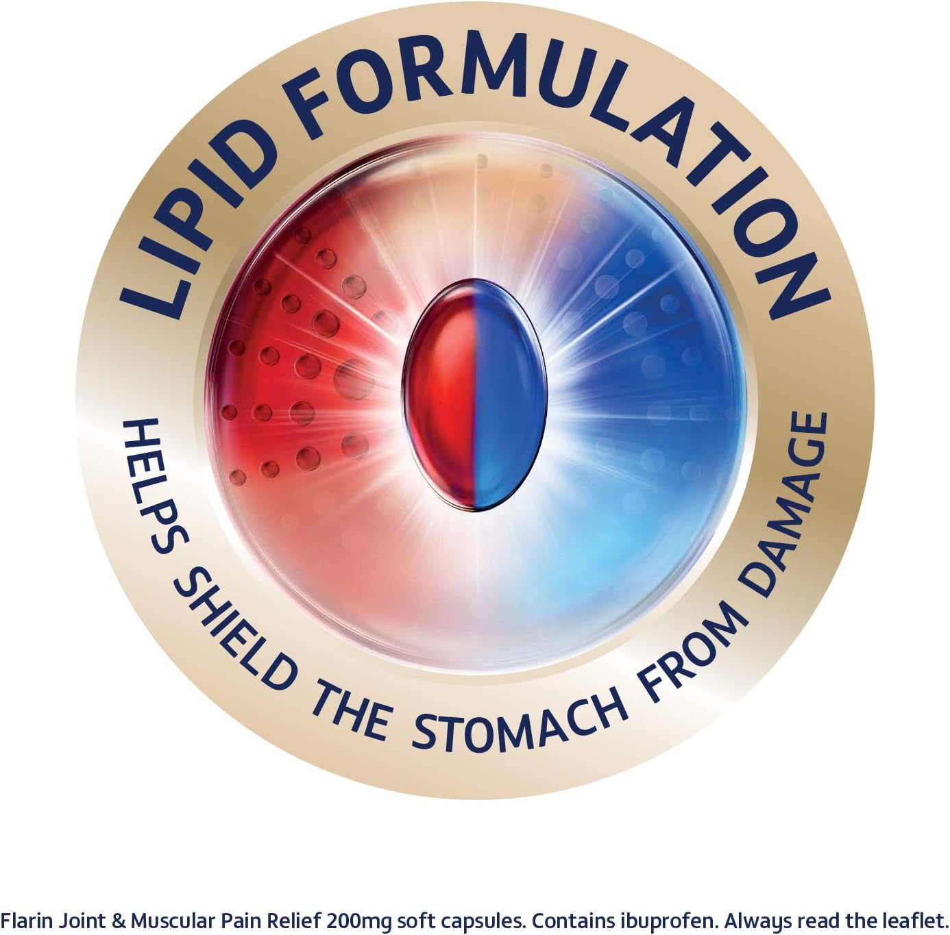 FLARIN Joint & Muscular Pain Relief 200 mg Soft Capsules BigaMart