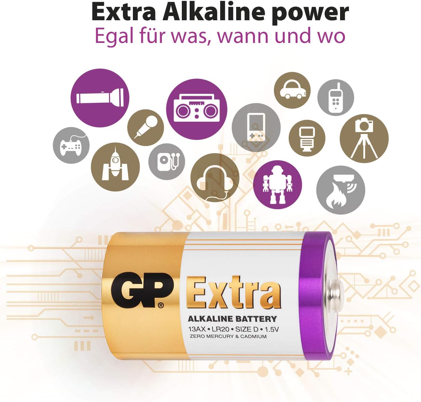 ideal für die Stromversorgung von Geräten des täglichen Bedarfs