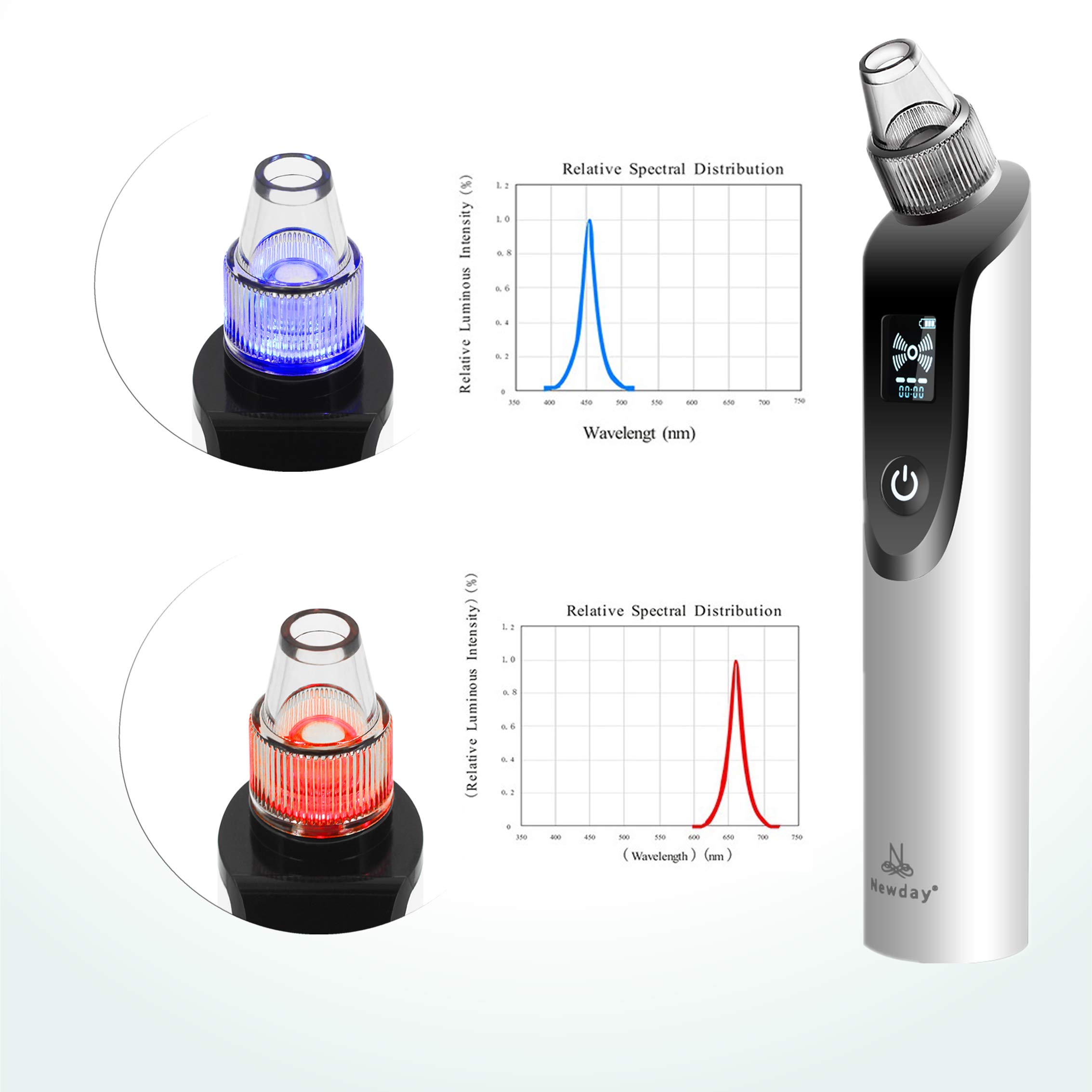 Porenreiniger Sauger, Newday X7 Mitesserentferner, Mitesser Sauger Porenreiniger Blackhead Remover, Mitesser Entferner mit 5 Reinigungsaufsätzen, Für eine schöne und gepflegte Haut, USB-Aufladung, Weiß