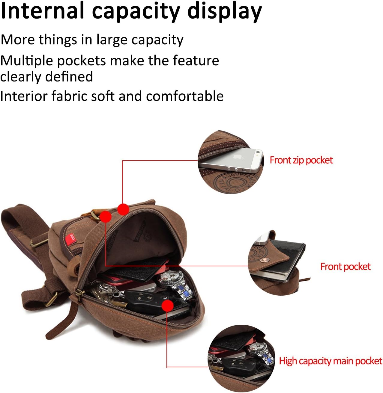 FANDARE Drop Leg Bag per Uomo Donna Coscia Marsupio Sportivo Zaino Monospalla Borsello Borsa a Spalla Borse piccole a tracolla Messenger Zainetto per lavoro Ciclismo Viaggio Sling Bag Blu scuro