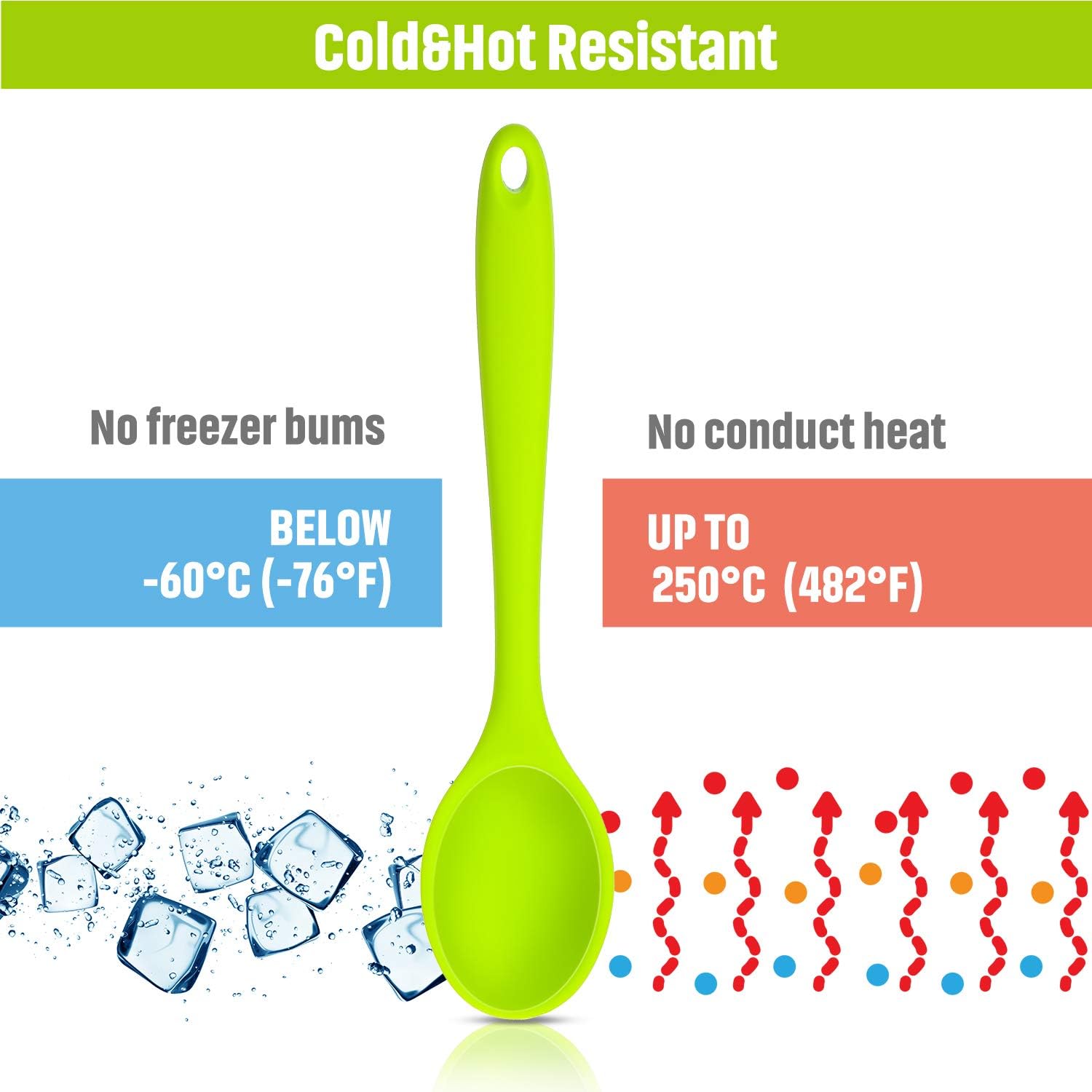 6 Pieces Small Multicolored Silicone Spoons Nonstick Kitchen Spoon Silicone Serving Spoon Stirring Spoon for Kitchen Cooking Baking Stirring Mixing Tools (Red, Green, Yellow, Purple, Orange, Blue): Kitchen & Dining