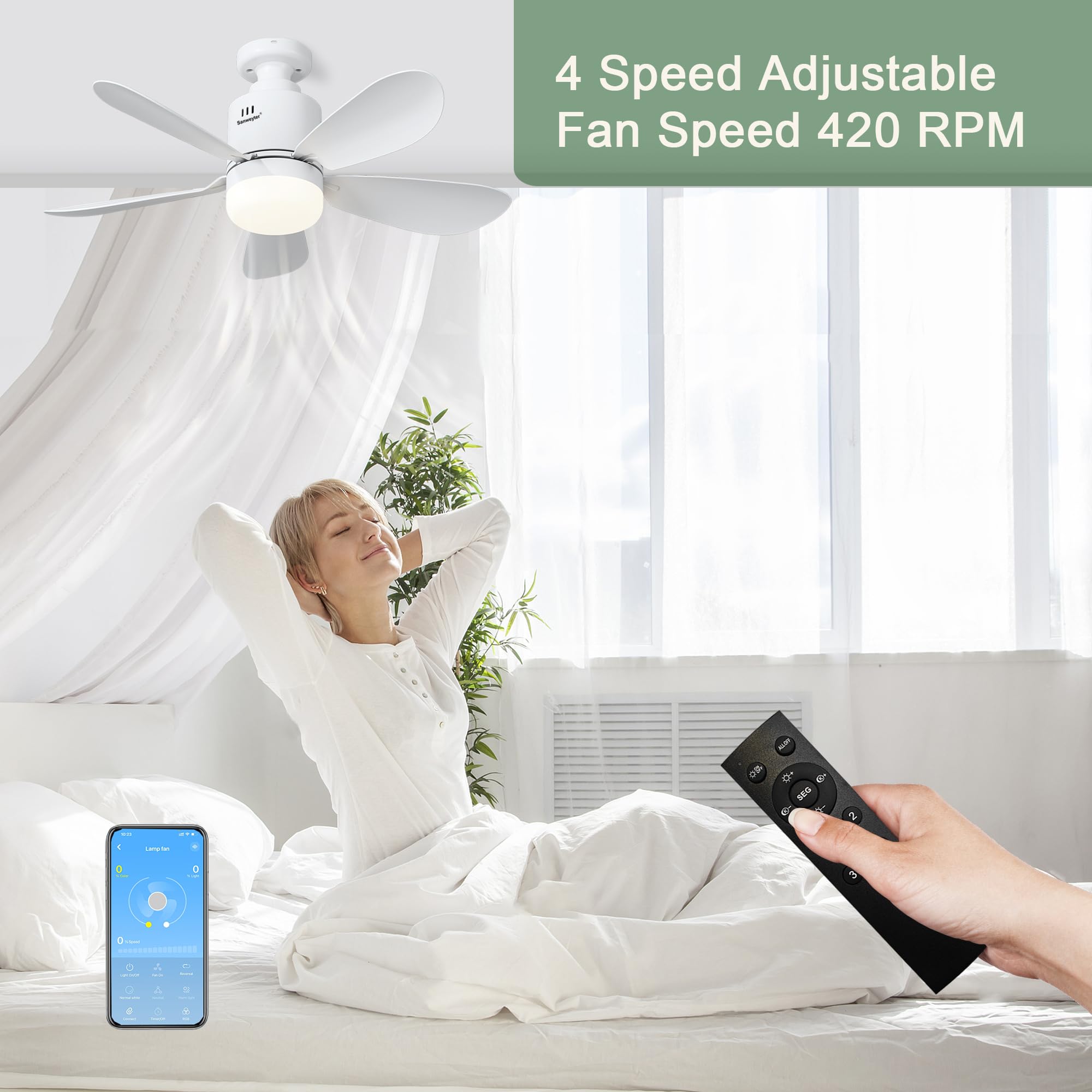 Sanweyter Deckenventilator mit Beleuchtung, 53CM Deckenlampe Deckenleuchte mit Ventilator Fernbedienung APP, Deckenventilator Klein 3000K-6500K Farbtemperatur, 4 Windstufen, Timer 4