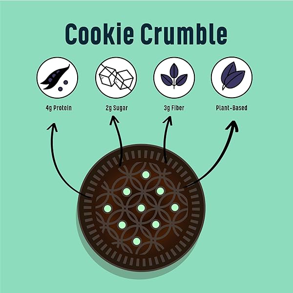 CATALINA CRUNCH CHOCOLATE MINT KETO SANDWICH COOKIES 6.8 OZ BOX | KETO SNACKS | LOW CARB, LOW SUGAR | VEGAN COOKIES, PLANT BASED PROTEIN COOKIES | KETO FRIENDLY FOODS, KETO DESSERT