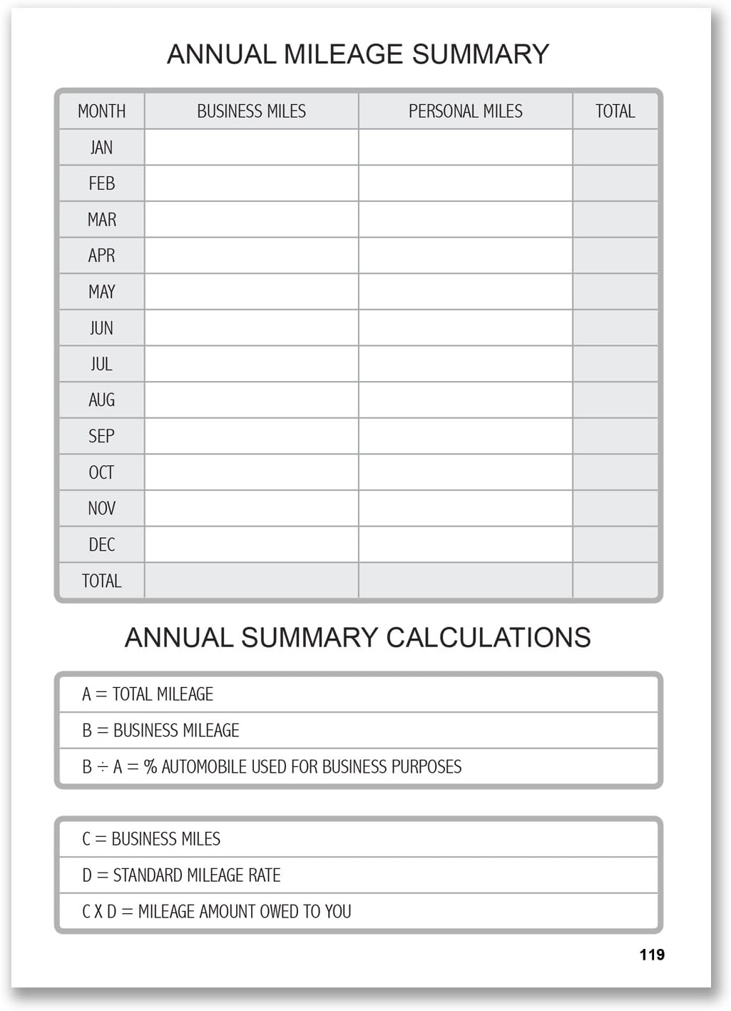 BookFactory Mileage Log Book/Auto Mileage Expense Record Notebook for Taxes - 126 Pages - 5" X 7" Wire-O (LOG-126-57CW-A(Mileage)) : Office Products