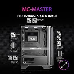 Mars Gaming MC-Master, ATX PC Case, Metal-Mesh