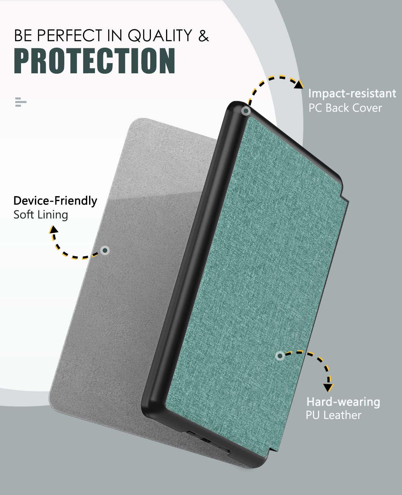 MoKo Case with 2-Pack Anti-Glare Film for 6.8