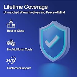 DELLA 12000 BTU Mini Split Air Conditioner Work