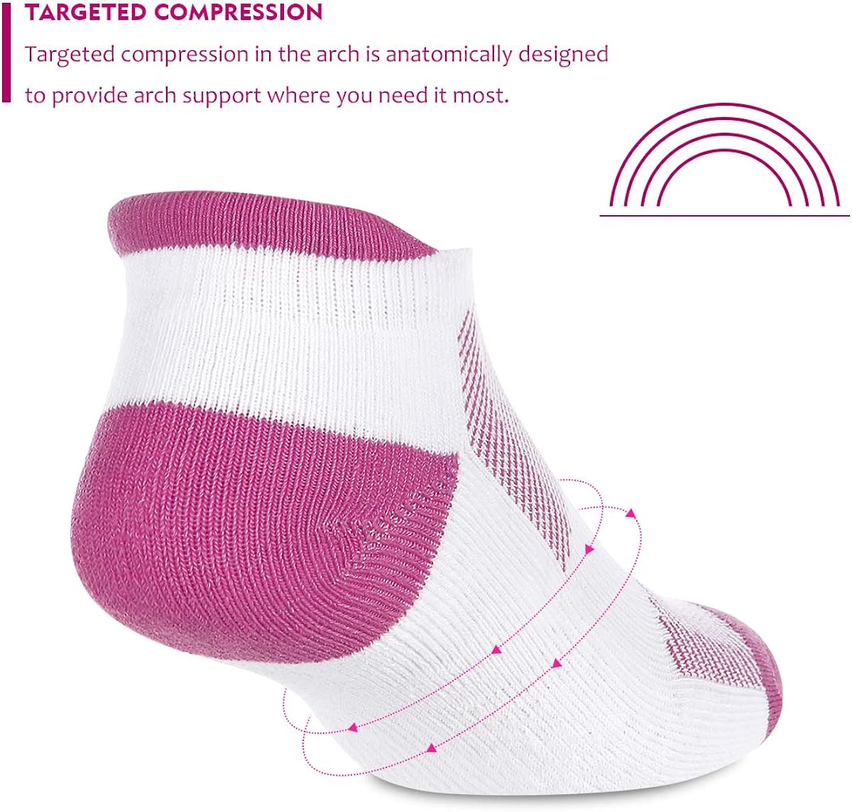 Heatuff Womens Low Cut Ankle Athletic Socks Cushioned Running Performance Breathable Tab Sock 6 Pack: Clothing