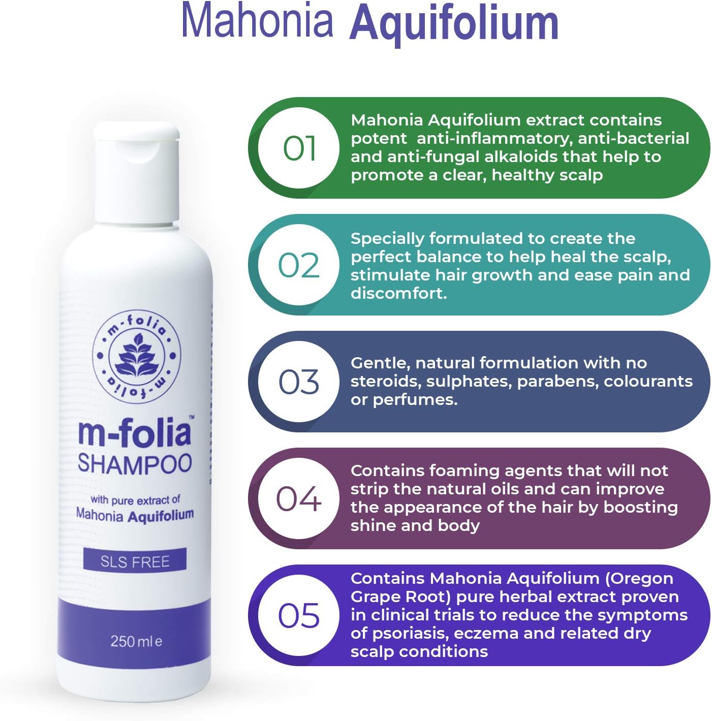 M-FOLIA Psoriasis Shampoo 250ml. Specially Formulated to Help Rejuvenate, Soothe and Clear the Scalp 250ml - Image 5