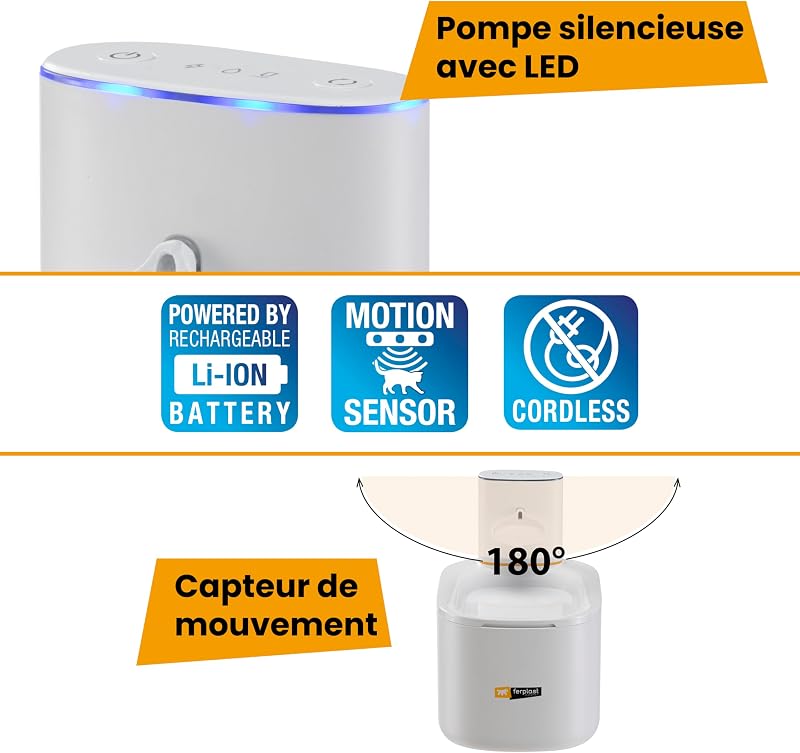 Fontaine a Eau Chat Astra Fontaine à Eau pour Chat, Distributeur d'eau pour Chat Rechargeable avec Capteur de Mouvement, 3 L, Filtre à Trois Étapes, USB-C Inclus