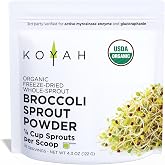 KOYAH - Organic Broccoli Sprout Powder, Freeze-dried: 36 Servings | USA Grown, 1 Scoop = 1/4 Cup Sprouts, Tested for Active Myrosinase and Glucoraphanin (Sulforaphane Glucosinolate)