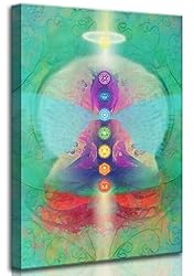 Chakra Chart Canvas Wall Art Divine Love and Aura