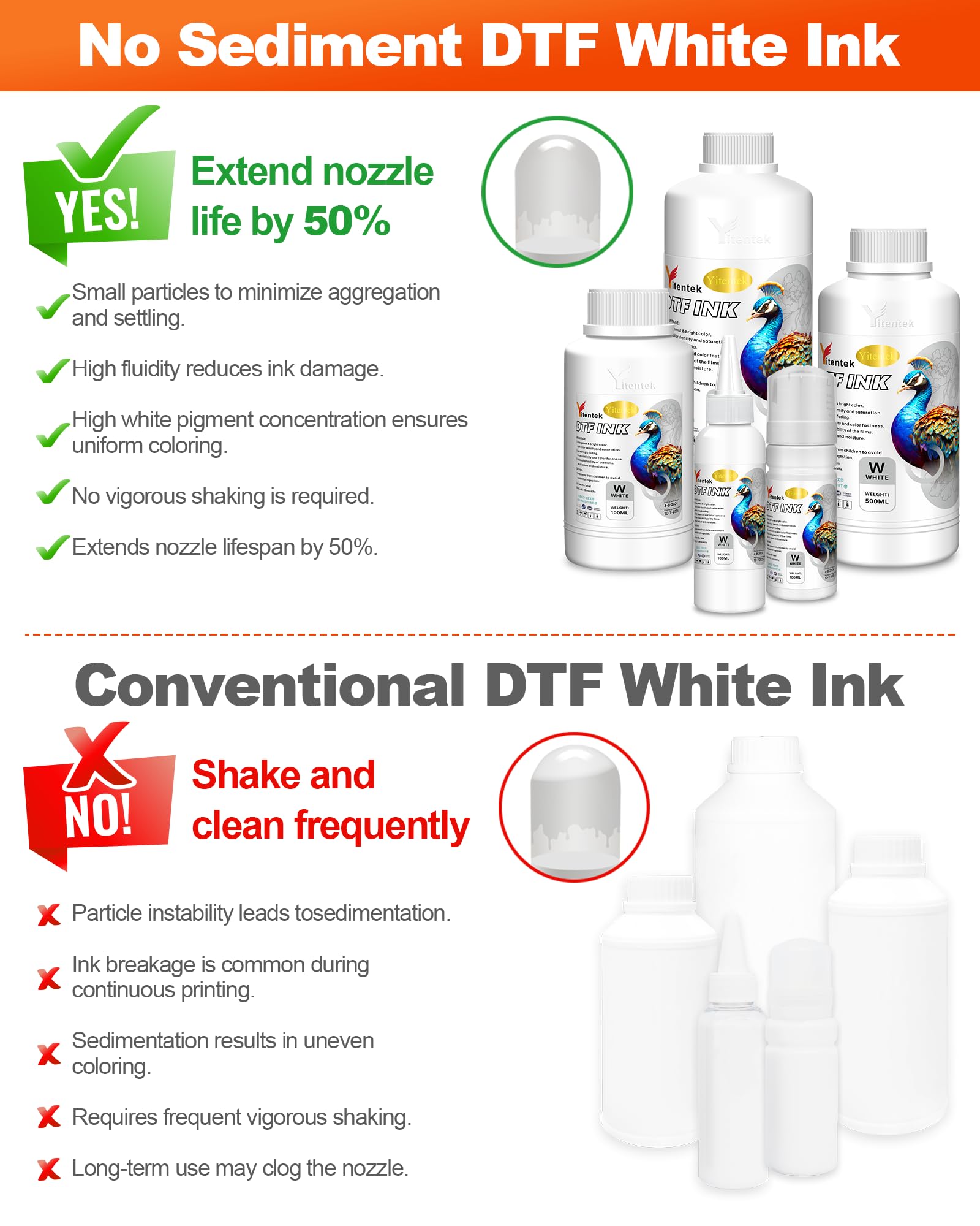 No Sediment DTF White Ink 6000ML DTF Transfer Ink for PET Film Pigment Ink Refill for P600 P800 DX5 XP600 4720 i3200 i1600 5113. High Fluidity, Whiteness & Coverage 1000ml x 6, White