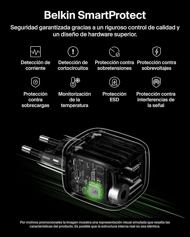 Carregador USB C com 2 portas, 50W, carregador múltiplo GAN com duas portas Tipo C, ficha de carregamento rápido para MacBook, iPhone 17, iPad Pro, Chromebook, Samsung Galaxy S25 Ultra e Pixel 10 - Preto