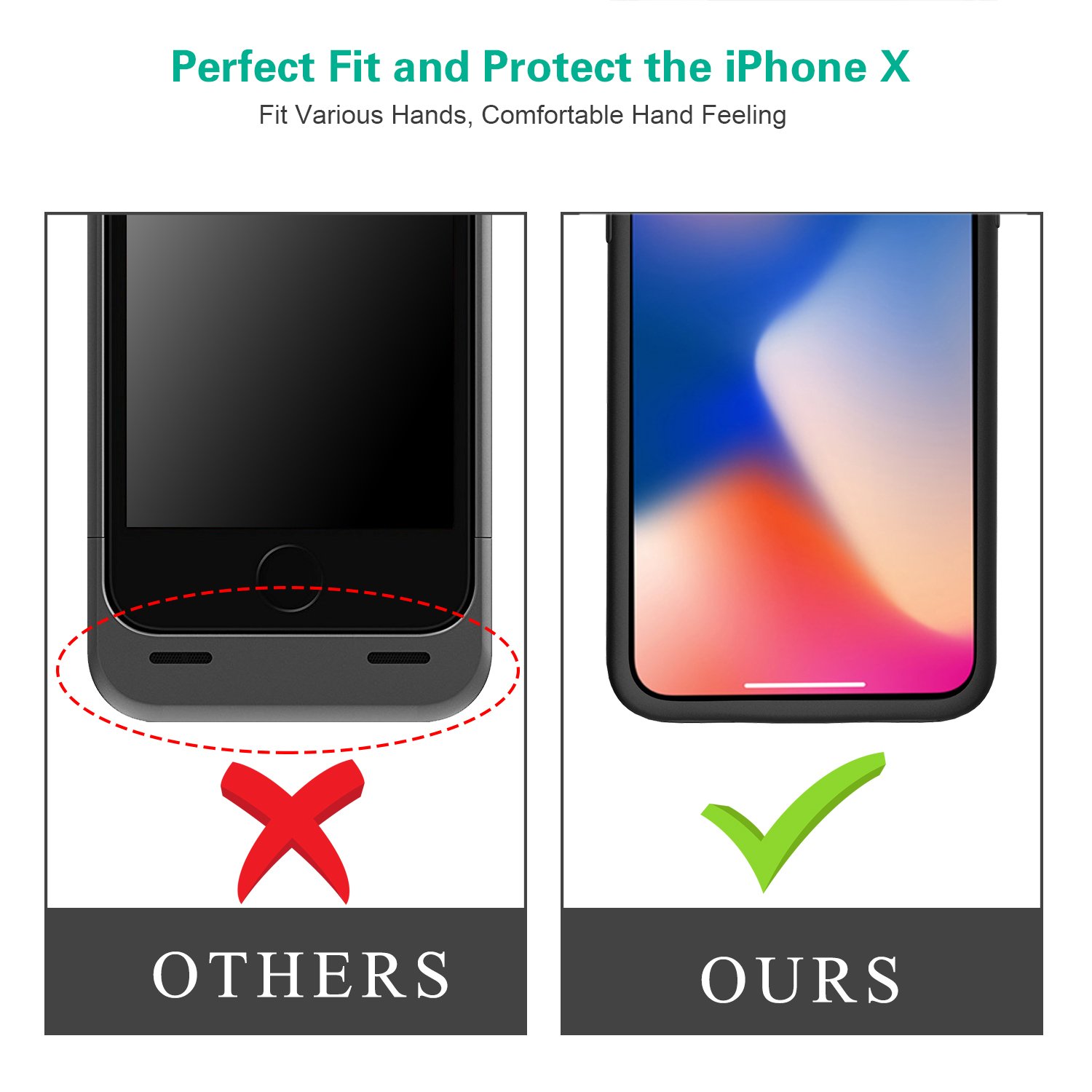 iPhone X Battery Case, LoHi Lightning Connector Audio Support Charger 4000mAh Rechargeable Soft TPU Fingerprint Resistant Ultra Slim Extended Charging Backup 5.8\