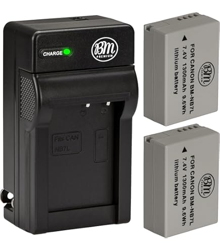 Amazon.com : Canon G12 10 MP Digital Camera with 5x Optical Image