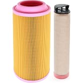 Anxingo C14200 Air Filter Kit | Replaces CF200 4108914A 2171296201 05821326 93276069 5021188105 1319142 32925254 3901462M1 3901462M2 A0040940405