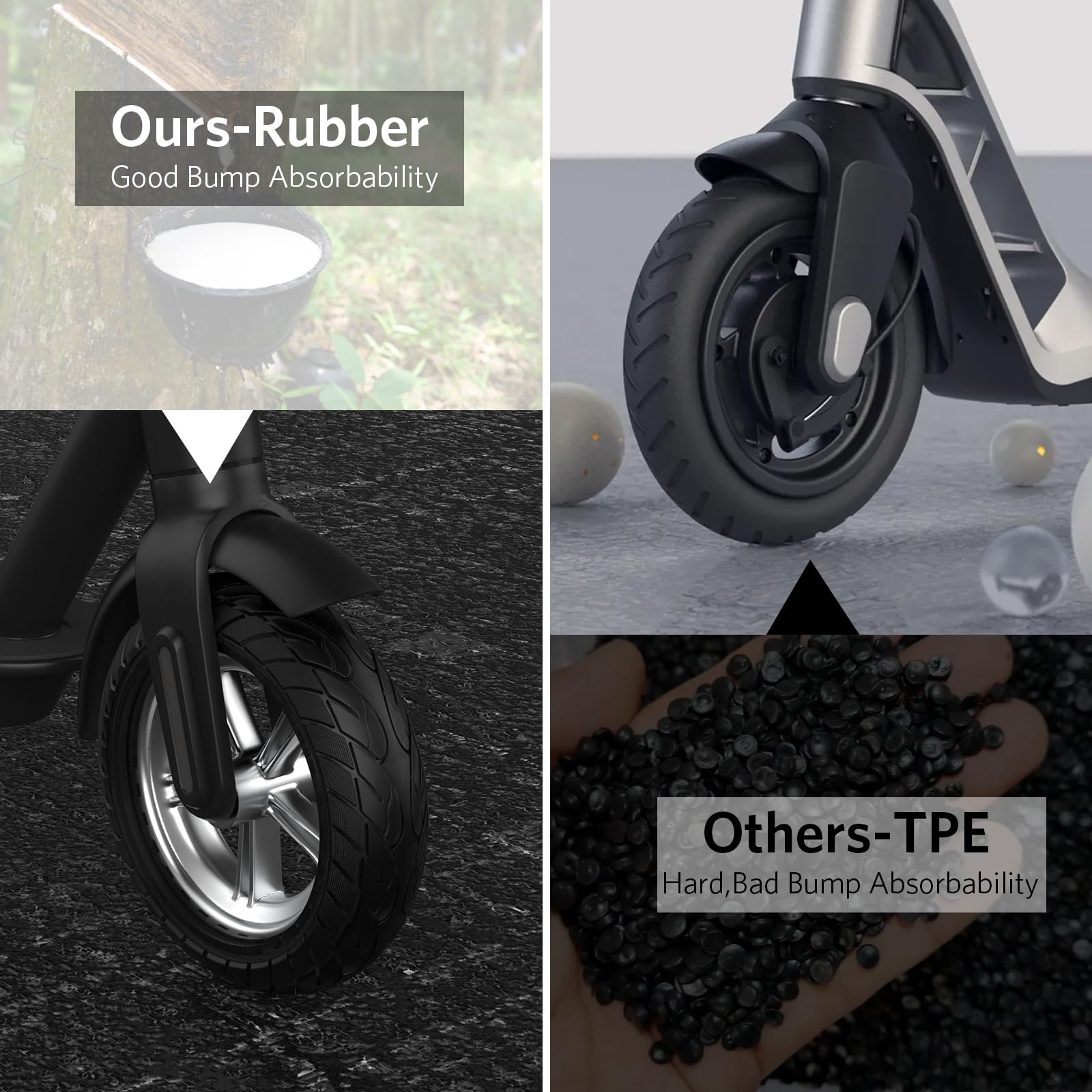 Cooryda 10x2.125 Scooter Tire, 10 inch Solid Rubber Tires Tubeless Front or Rear Replacement 10x2.125 Solid Electric Scooter Tire for Gotrax G4 Xr V2 Ninebot F25 F65 Hiboy S2 Pro 1pc Black