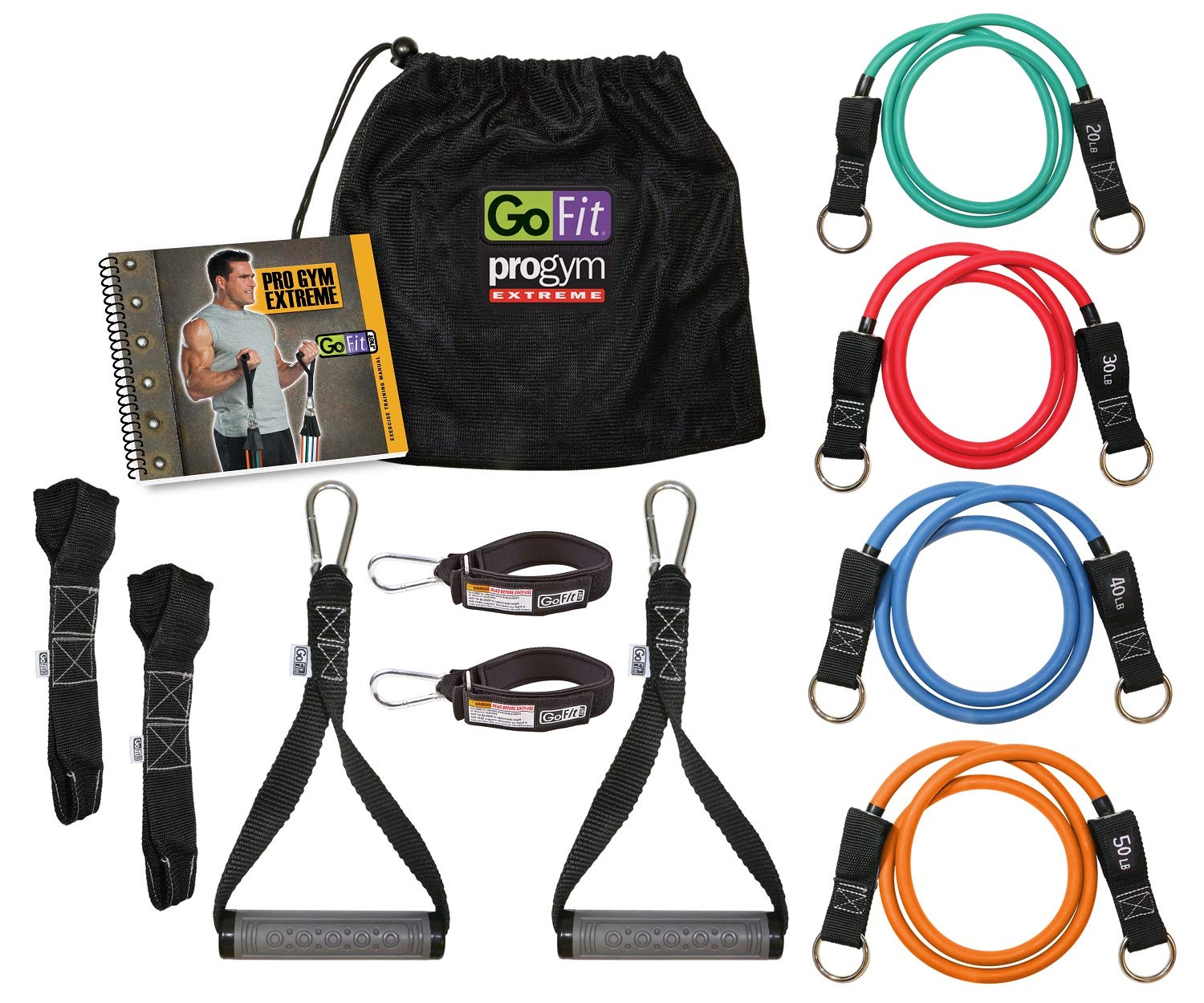 Gofit Progym Extreme Workout Kit Reviews WorkoutWalls