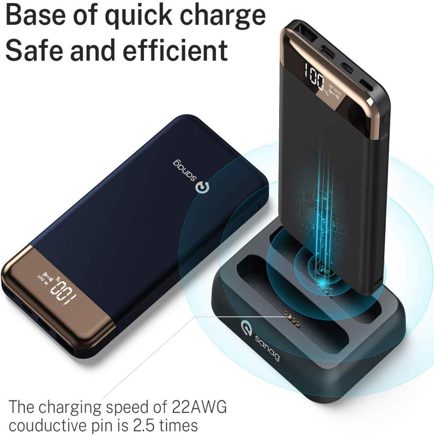 Portable Charger, SANAG 20000-mAh Power Bank (Wireless Charging Station | 2-Pack 10000 mAh Portable Charger) with Built-in Type C and Micro USB Cable for iPhone, iPad, Samsung and More (Blue)