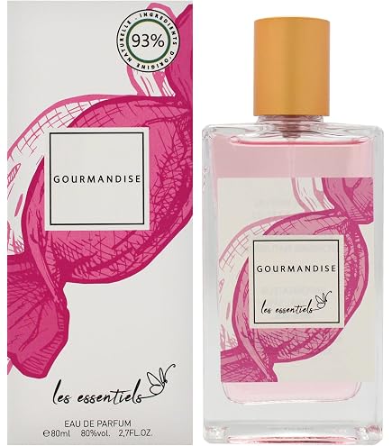 New Brand Candy Cancan EDP Spray Women-3.3 oz : Amazon.ca: Beauty