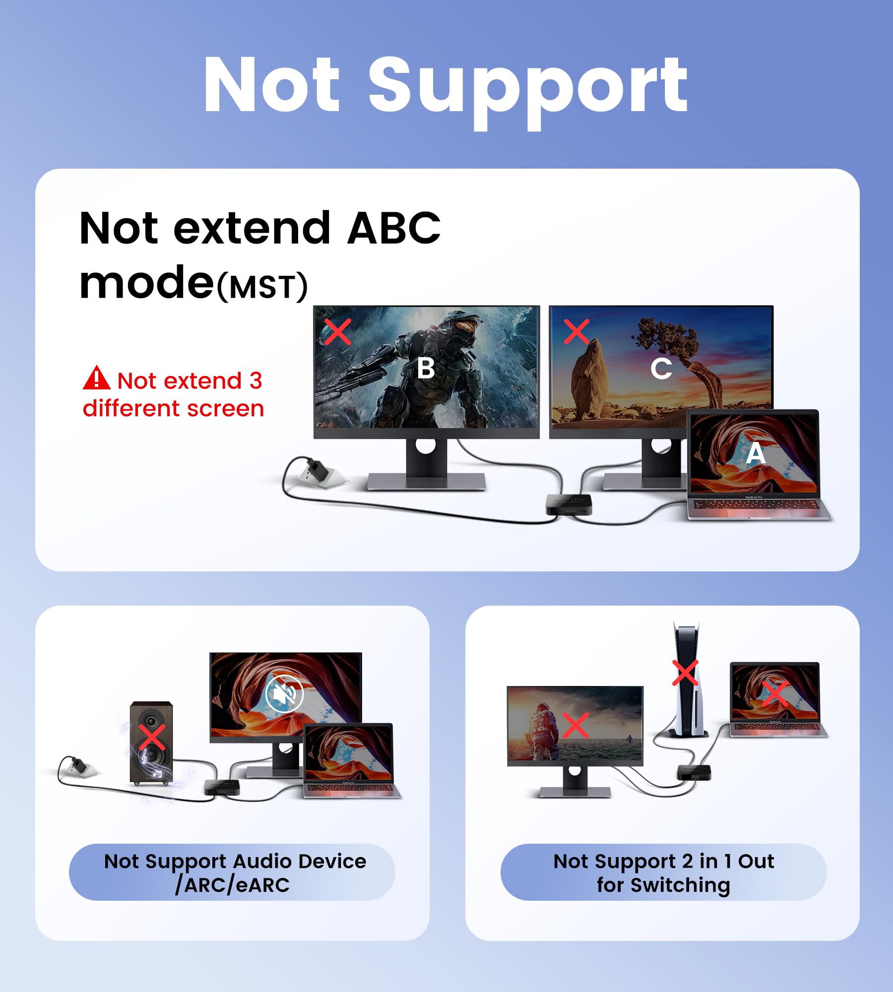 avedio links HDMI Splitter 1 in 2 Out [mit 3.9 Ft Hdmi Cable] Not for Extended Mode-Mirror Same Screen Only, 4K HDMI Splitter 2 Monitore Gleichzeitig, hdmi Verteiler 1 in 2 Out for 3D 1080P@60Hz 2