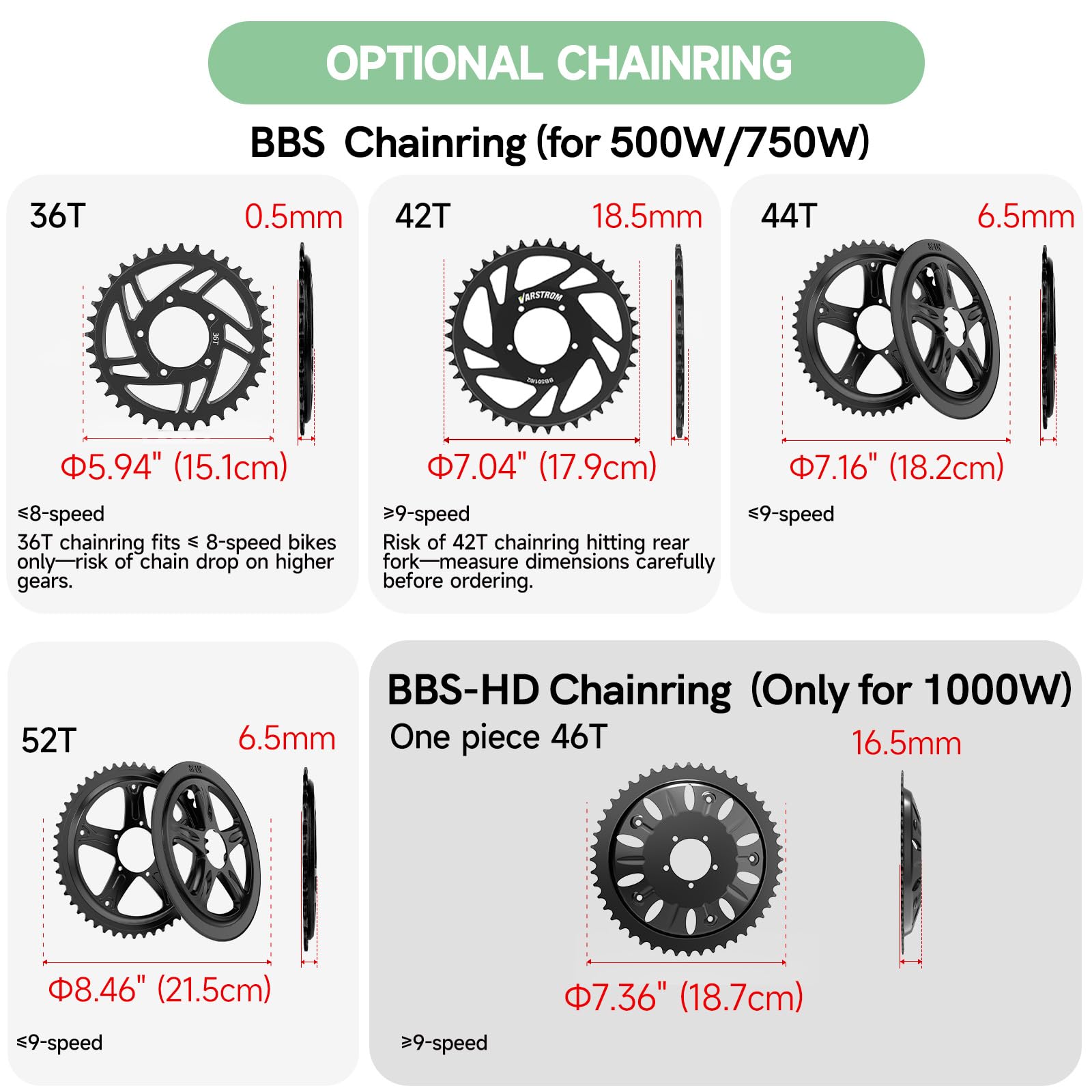 Bafang USB Programmierung Kabel Für 8fun / BBS01B BBS02B BBSHD Mitte Antrieb/Center Elektrische Bafang USB Programmierung Kabel Für 8fun / BBS01B BBS02B BBSHD Mitte Antrieb/Center Elektrische