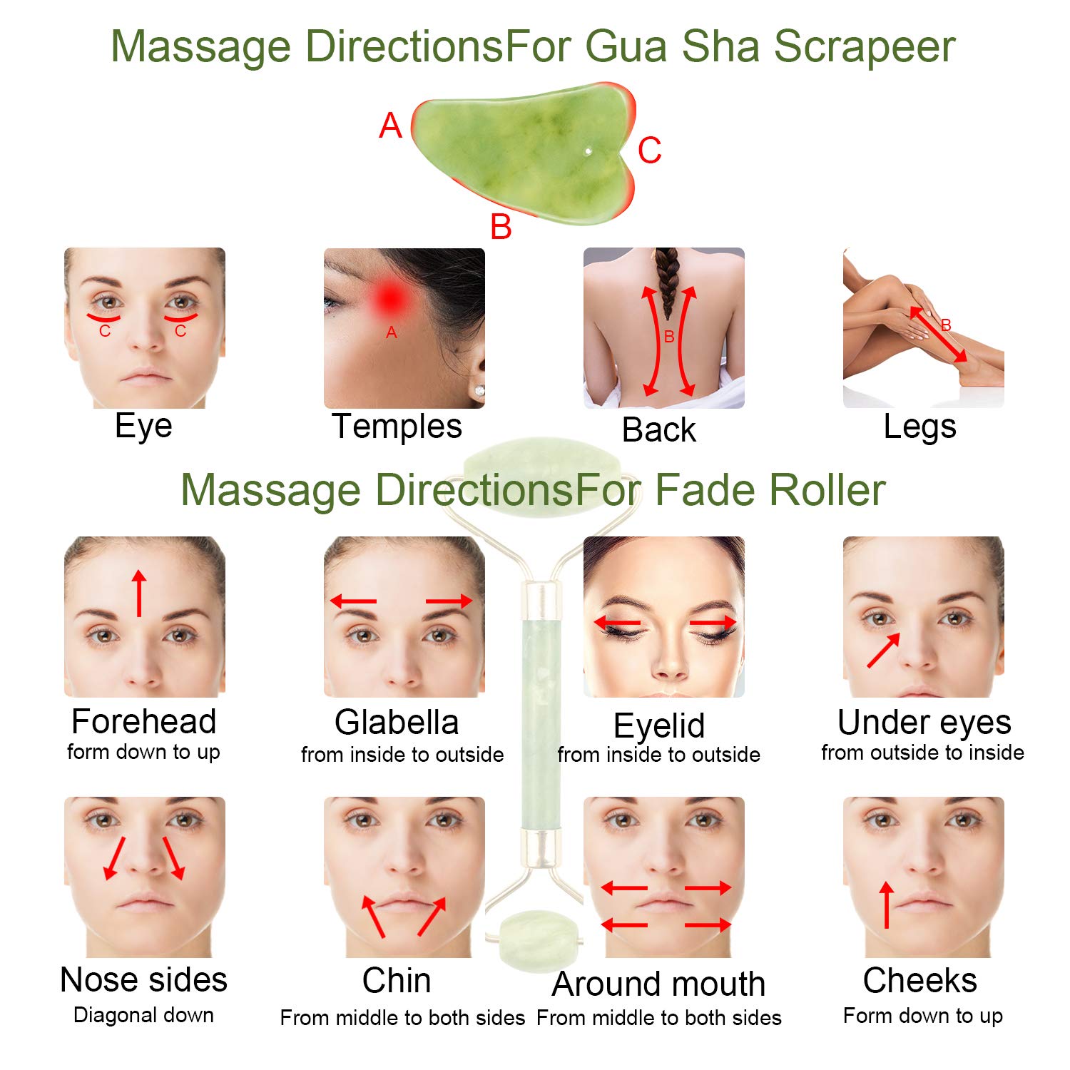 EAONE 2 Pack Jade Roller Eyes Facial Massage Kits Skin Roller with 2Pcs Face Gua Sha Tools for Face, Eyeball, Neck, Body Massage: Beauty