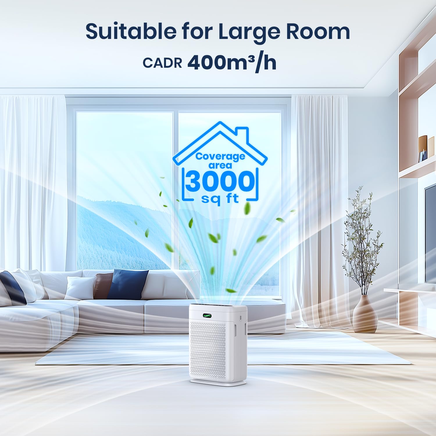 Air Purifiers for Home Large Room with Remote, Up to 3000 Sq Ft, H13 Hepa Double-Sided Air Filter Purifier with PM 2.5 Display Air Quality Sensor, Air Cleaner for Bedroom, Dust, Pets, Smoke, Pollon
