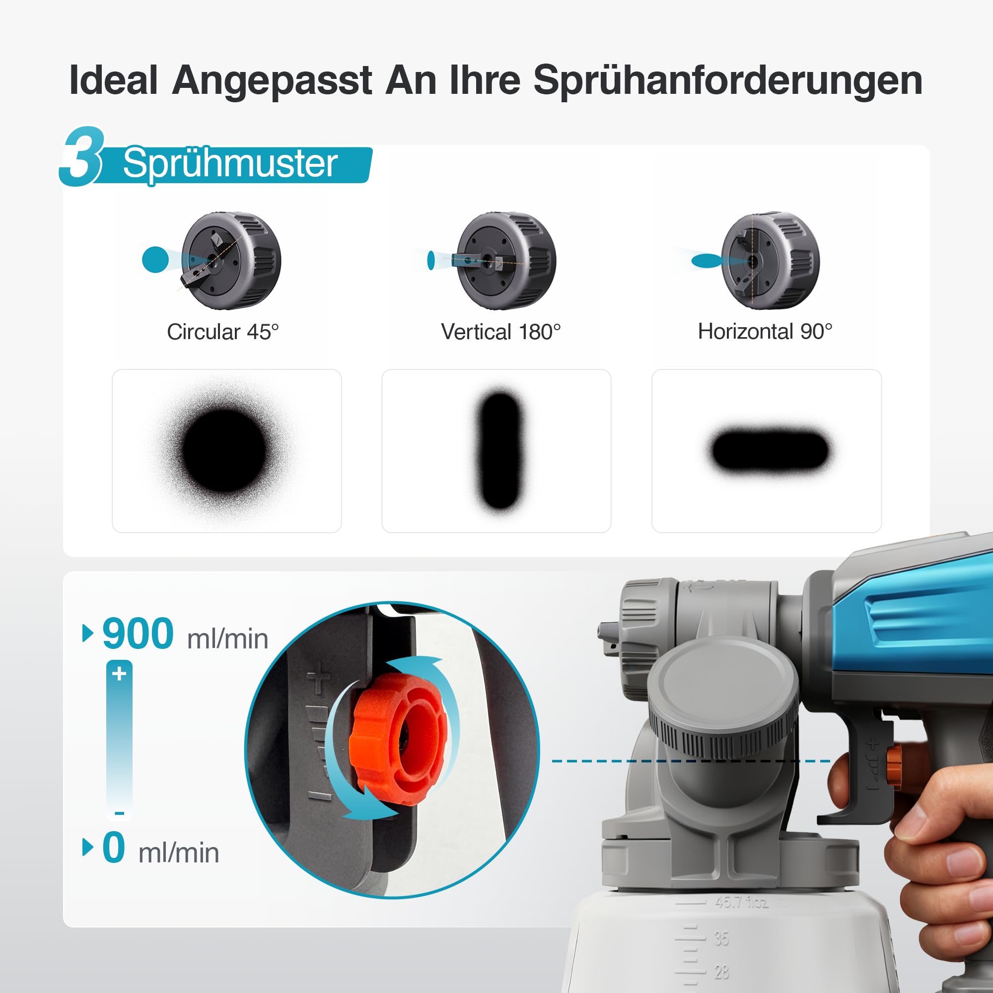 Tilswall Akku Farbsprühsystem Shark700, Elektro Lackierpistole mit bürstenlosem Motor, 1300ml seitlichem Farbbehälter, kompatibel mit Makita 18V Akku (ohne Akku), Farbsprühgerät für Wände 6