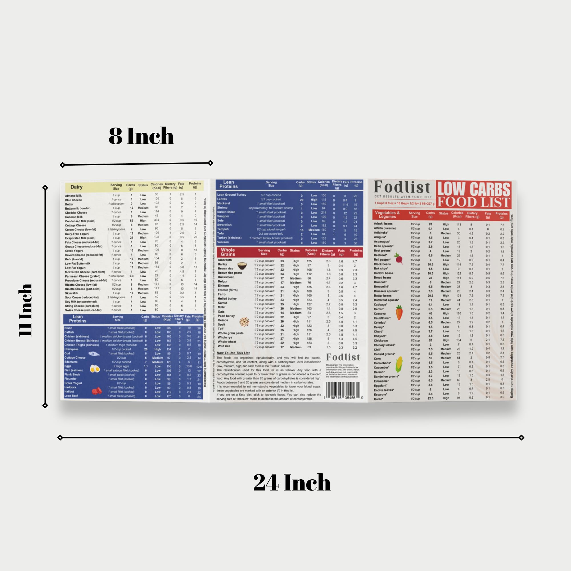 Low Carb Food List. Your Grocery List for a Healthy Low-carb Diet Plan. Perfect for Meal Planning, Carb counting, Calories, Fats, Proteins, and Fibers. Tri-fold. Laminated. 8
