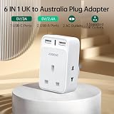 Aodeng UK to Australia 6-IN-1 Plug Adapter 2 USB Type I Shaver UK NZ AU view 3