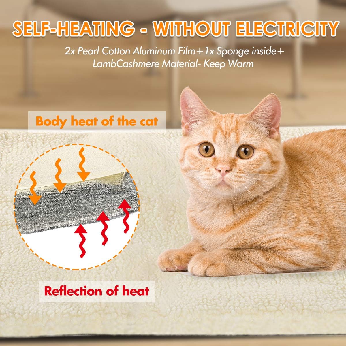 FOCUSPET Cat Thermal Mat, Cat Heating Pad Pet Bed Mat 19"x16" Self Heating Pad Dog Cat Bed Pad for Dogs & Cats Waterproof Innovative & Eco Friendly : Pet Supplies