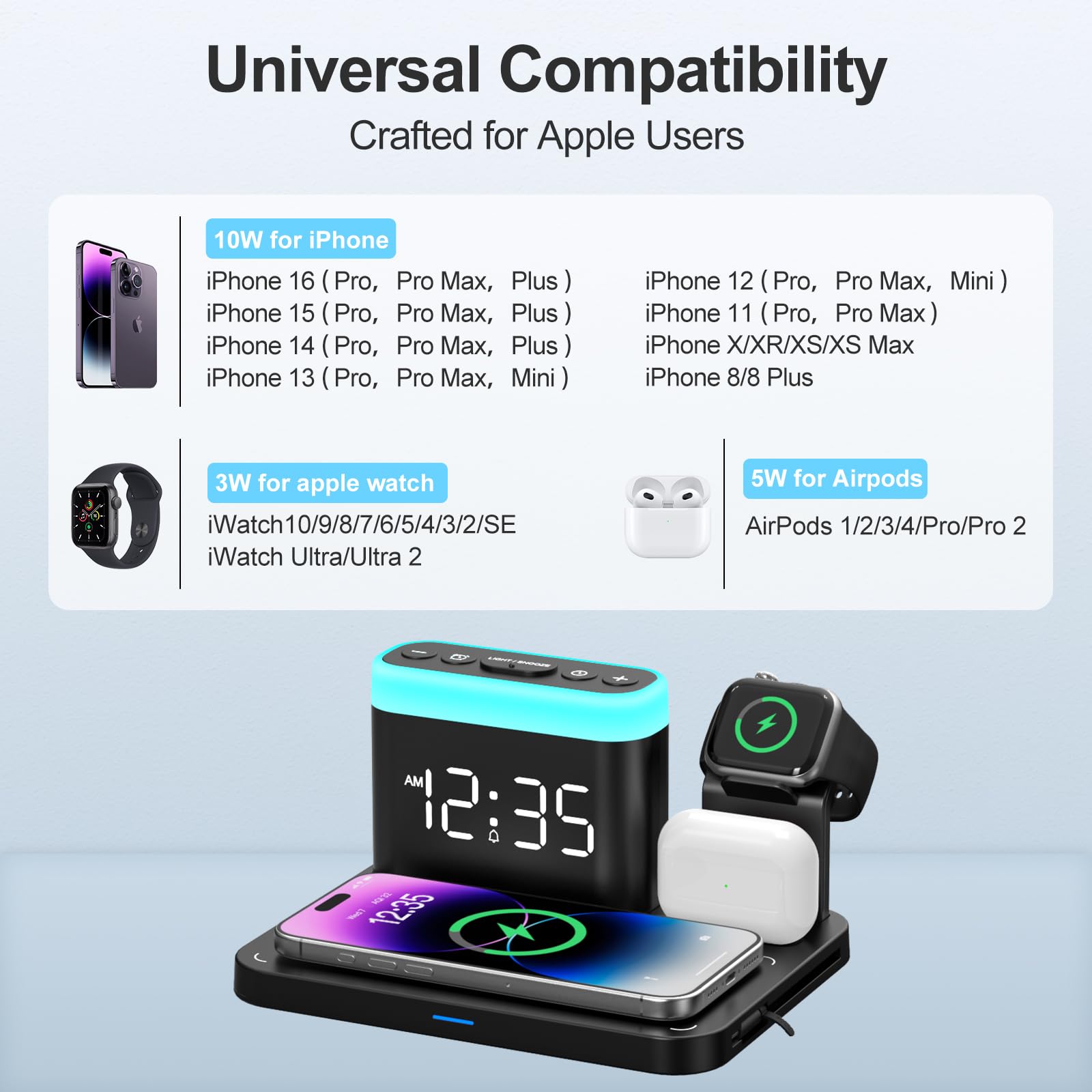 ANJANK Wireless Charging Station,5 in 1 Multiple Charger Stand with Alarm Clock,7 Night Light,Mag-Safe Charging Dock for iPhone 17 16 15 14 13 12 Pro Max Plus,Apple Watch 11/10/9/8,for Airpods,Bedroom