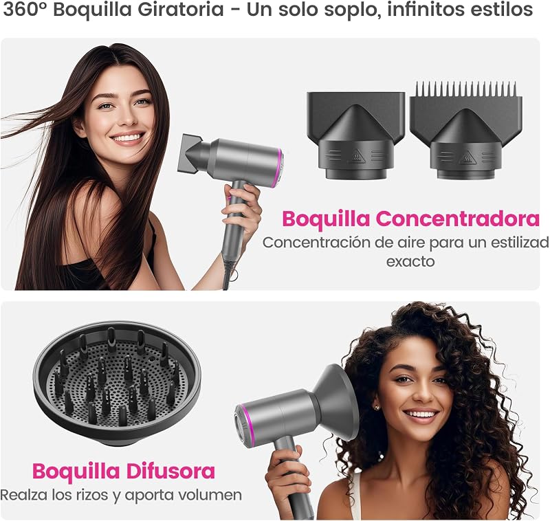 Secador de Pelo Iónico Motor AC Duradero Secadores pelo iones profesional, Difusor y Concentrador, 3 Temperaturas, 2 Velocidades, negativos Hair Dryer (Grey)